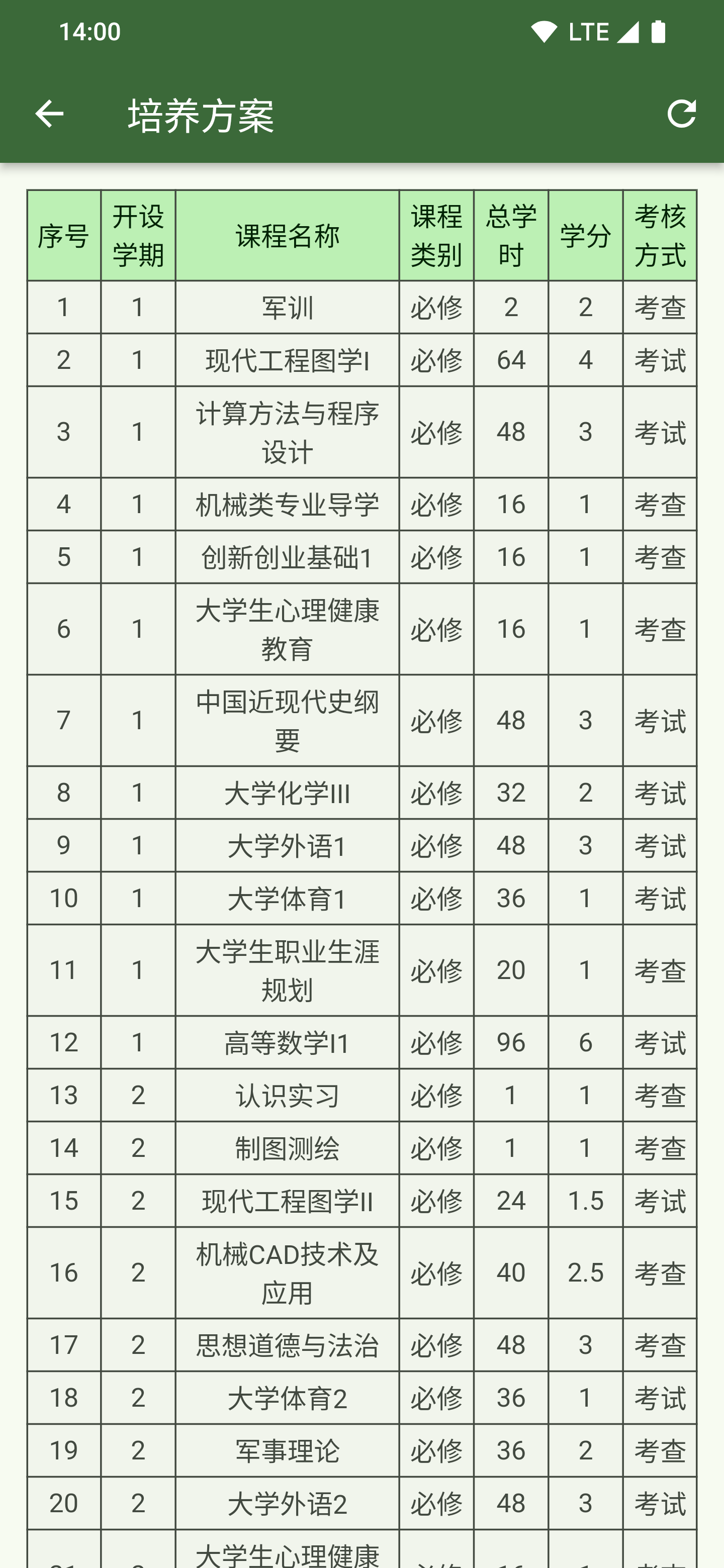 培养方案界面
